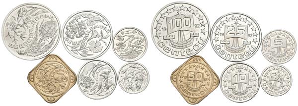 M0000007125 - Moneda Extranjera