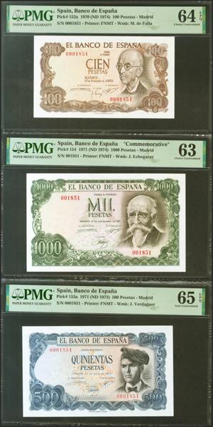M0000019310 - Spanish Bank Notes